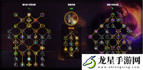 魔獸世界敏銳賊天賦怎么加點(diǎn)
