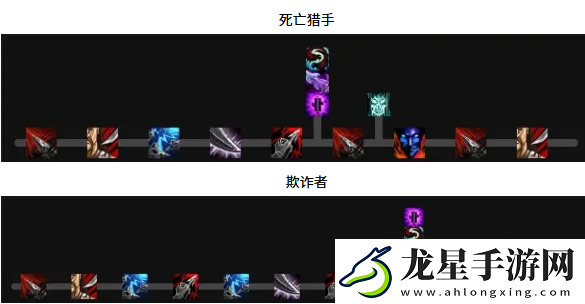 魔獸世界敏銳賊天賦怎么加點(diǎn)