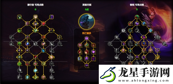 魔獸世界敏銳賊天賦怎么加點(diǎn)