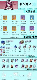 原神羅莎莉亞用什么圣遺物