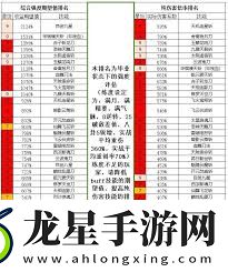 這就是江湖拳法如何釋放反璞技能