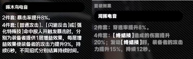 絕區(qū)零雨果驅(qū)動(dòng)盤(pán)怎么搭配