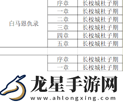 這就是江湖自創(chuàng)武學(xué)怎么推衍