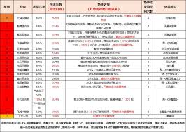 這就是江湖如何提升內(nèi)力