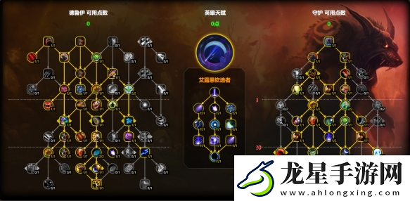 魔獸世界熊德天賦怎么加點(diǎn)